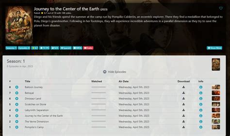 Friends streaming free HD movies on Bflix